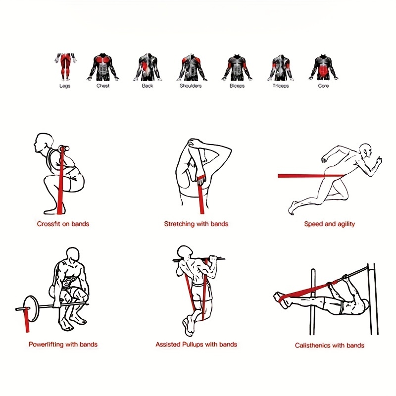 Anti-trekbare tweekleurige yog - Sports Equipment Used recensie en prijs